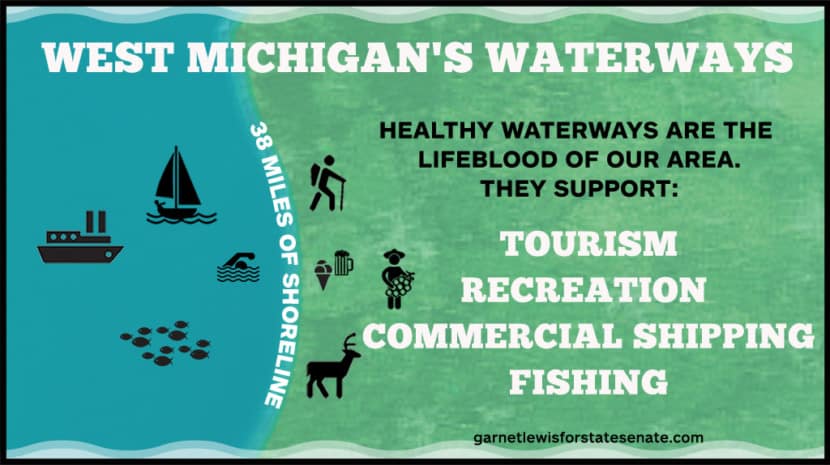 West Michigan's Waterways