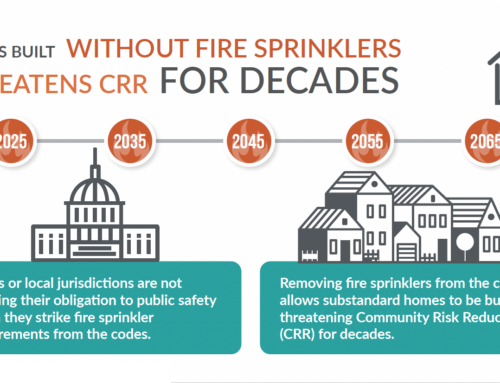 Community Risk Reduction and Home Fire Sprinklers