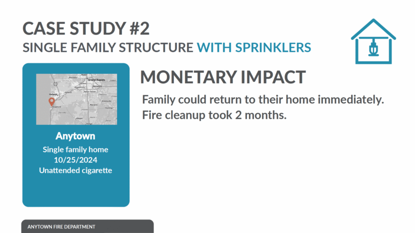 monetary-impact-2
